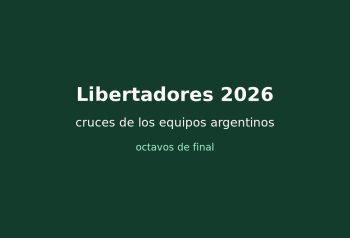 Imagen de la Copa Libertadores 2026 con los cruces de equipos argentinos
