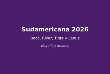 Imagen de la Copa Sudamericana 2026 con equipos argentinos