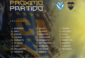 Convocados de Boca Juniors antes del partido con Vélez